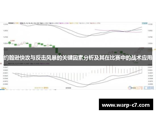 约翰逊快攻与反击风暴的关键因素分析及其在比赛中的战术应用