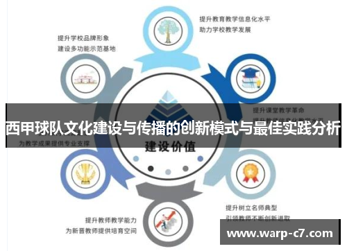 西甲球队文化建设与传播的创新模式与最佳实践分析 西甲球队文化建设与传播的创新模式与最佳实践分析