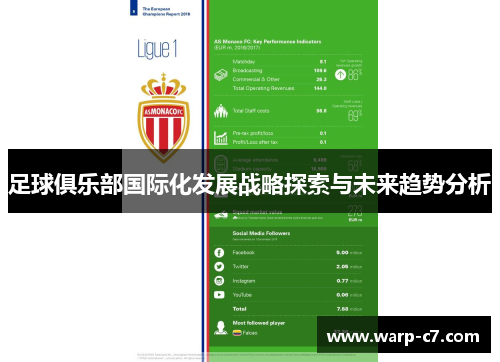 足球俱乐部国际化发展战略探索与未来趋势分析 足球俱乐部国际化发展战略探索与未来趋势分析