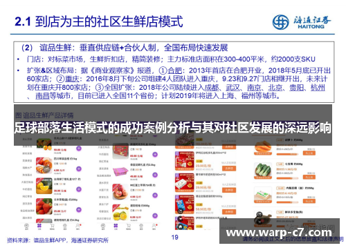 足球部落生活模式的成功案例分析与其对社区发展的深远影响 足球部落生活模式的成功案例分析与其对社区发展的深远影响