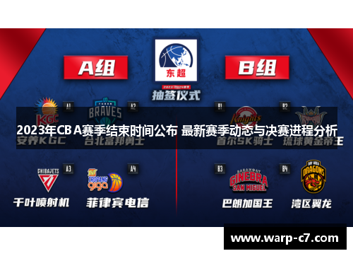 2023年CBA赛季结束时间公布 最新赛季动态与决赛进程分析 2023年CBA赛季结束时间公布 最新赛季动态与决赛进程分析