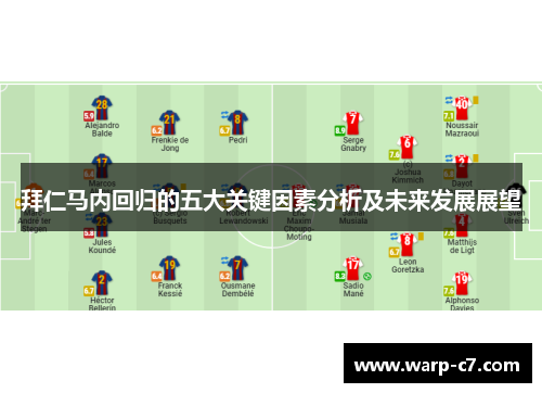 拜仁马内回归的五大关键因素分析及未来发展展望 拜仁马内回归的五大关键因素分析及未来发展展望