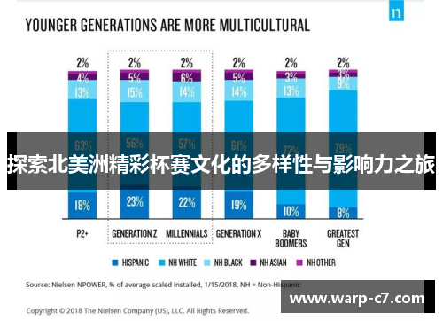 探索北美洲精彩杯赛文化的多样性与影响力之旅