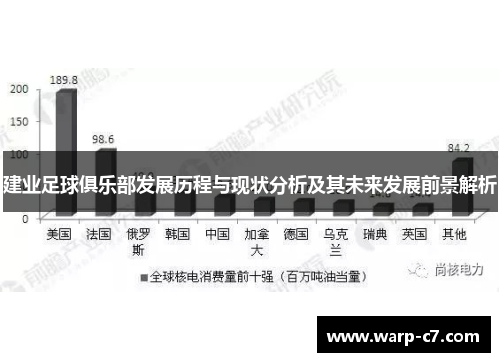 建业足球俱乐部发展历程与现状分析及其未来发展前景解析 建业足球俱乐部发展历程与现状分析及其未来发展前景解析