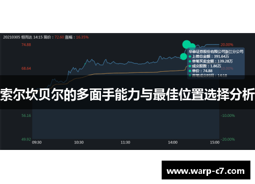 索尔坎贝尔的多面手能力与最佳位置选择分析