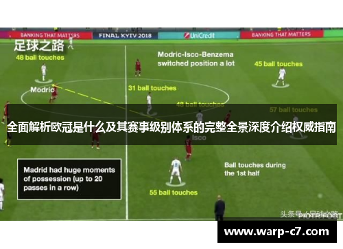 全面解析欧冠是什么及其赛事级别体系的完整全景深度介绍权威指南 全面解析欧冠是什么及其赛事级别体系的完整全景深度介绍权威指南