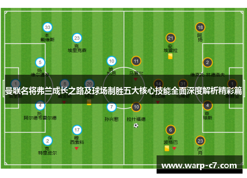 曼联名将弗兰成长之路及球场制胜五大核心技能全面深度解析精彩篇