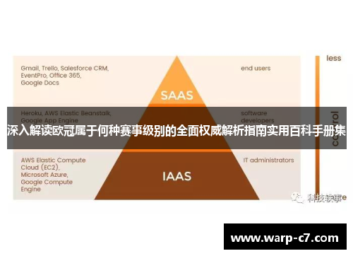 深入解读欧冠属于何种赛事级别的全面权威解析指南实用百科手册集 深入解读欧冠属于何种赛事级别的全面权威解析指南实用百科手册集