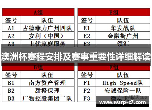 澳洲杯赛程安排及赛事重要性详细解读 澳洲杯赛程安排及赛事重要性详细解读