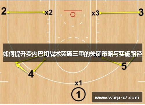如何提升费内巴切战术突破三甲的关键策略与实施路径
