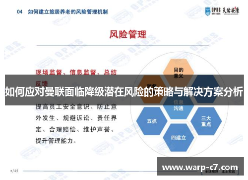 如何应对曼联面临降级潜在风险的策略与解决方案分析