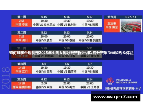 如何科学合理制定2025年中国女排联赛赛程计划以提升赛事质量和观众体验
