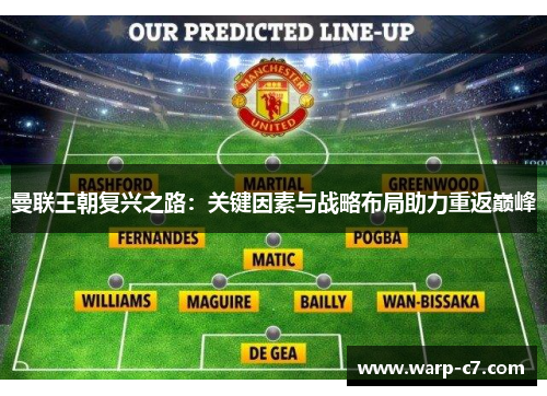 曼联王朝复兴之路：关键因素与战略布局助力重返巅峰
