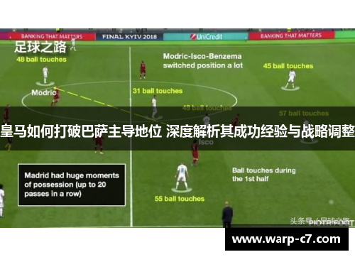 皇马如何打破巴萨主导地位 深度解析其成功经验与战略调整