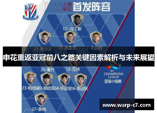 申花重返亚冠前八之路关键因素解析与未来展望 申花重返亚冠前八之路关键因素解析与未来展望