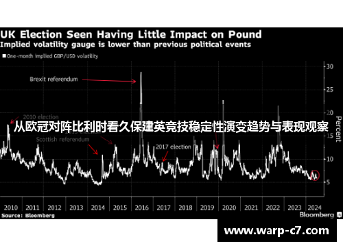 从欧冠对阵比利时看久保建英竞技稳定性演变趋势与表现观察 从欧冠对阵比利时看久保建英竞技稳定性演变趋势与表现观察