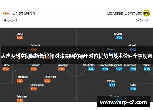 从速度到空间解析姆巴佩对阵曼联的德甲对位优势与战术价值全景观察 从速度到空间解析姆巴佩对阵曼联的德甲对位优势与战术价值全景观察