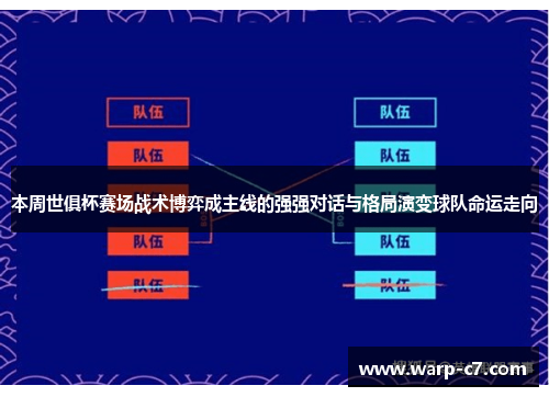 本周世俱杯赛场战术博弈成主线的强强对话与格局演变球队命运走向 本周世俱杯赛场战术博弈成主线的强强对话与格局演变球队命运走向