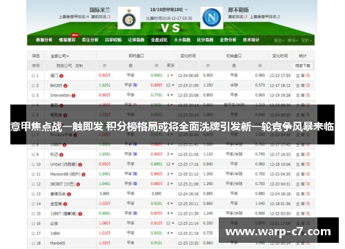 意甲焦点战一触即发 积分榜格局或将全面洗牌引发新一轮竞争风暴来临 意甲焦点战一触即发 积分榜格局或将全面洗牌引发新一轮竞争风暴来临