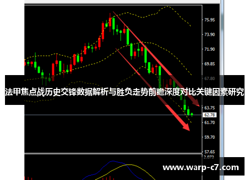 法甲焦点战历史交锋数据解析与胜负走势前瞻深度对比关键因素研究