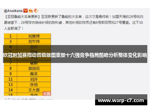 欧冠附加赛搅动晋级版图重塑十六强竞争格局前瞻分析整体变化影响