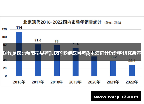 现代足球比赛节奏显著加快的多维成因与战术演进分析趋势研究背景