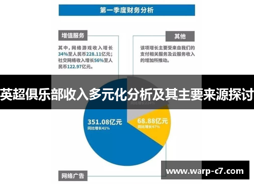 英超俱乐部收入多元化分析及其主要来源探讨