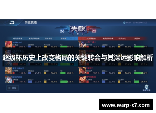 超级杯历史上改变格局的关键转会与其深远影响解析