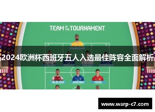 2024欧洲杯西班牙五人入选最佳阵容全面解析 2024欧洲杯西班牙五人入选最佳阵容全面解析