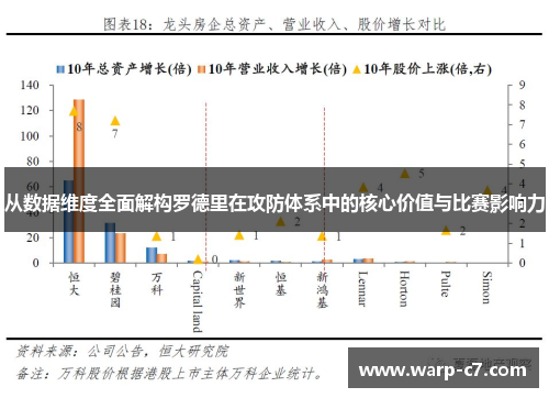 从数据维度全面解构罗德里在攻防体系中的核心价值与比赛影响力