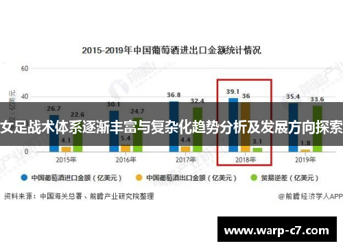 女足战术体系逐渐丰富与复杂化趋势分析及发展方向探索 女足战术体系逐渐丰富与复杂化趋势分析及发展方向探索