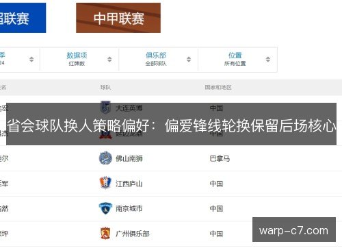 省会球队换人策略偏好：偏爱锋线轮换保留后场核心